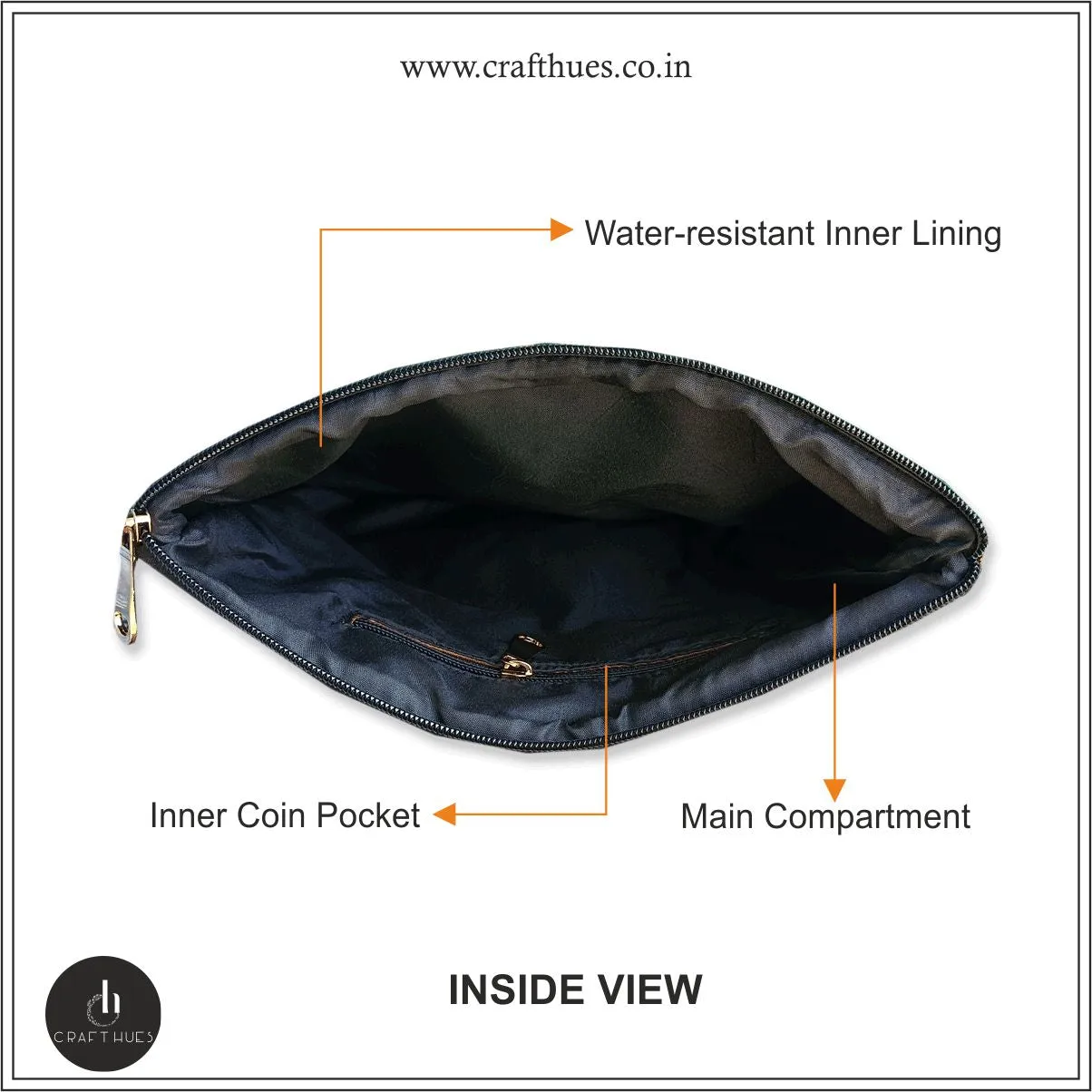 Chakra Tile Sling Pouch Combo