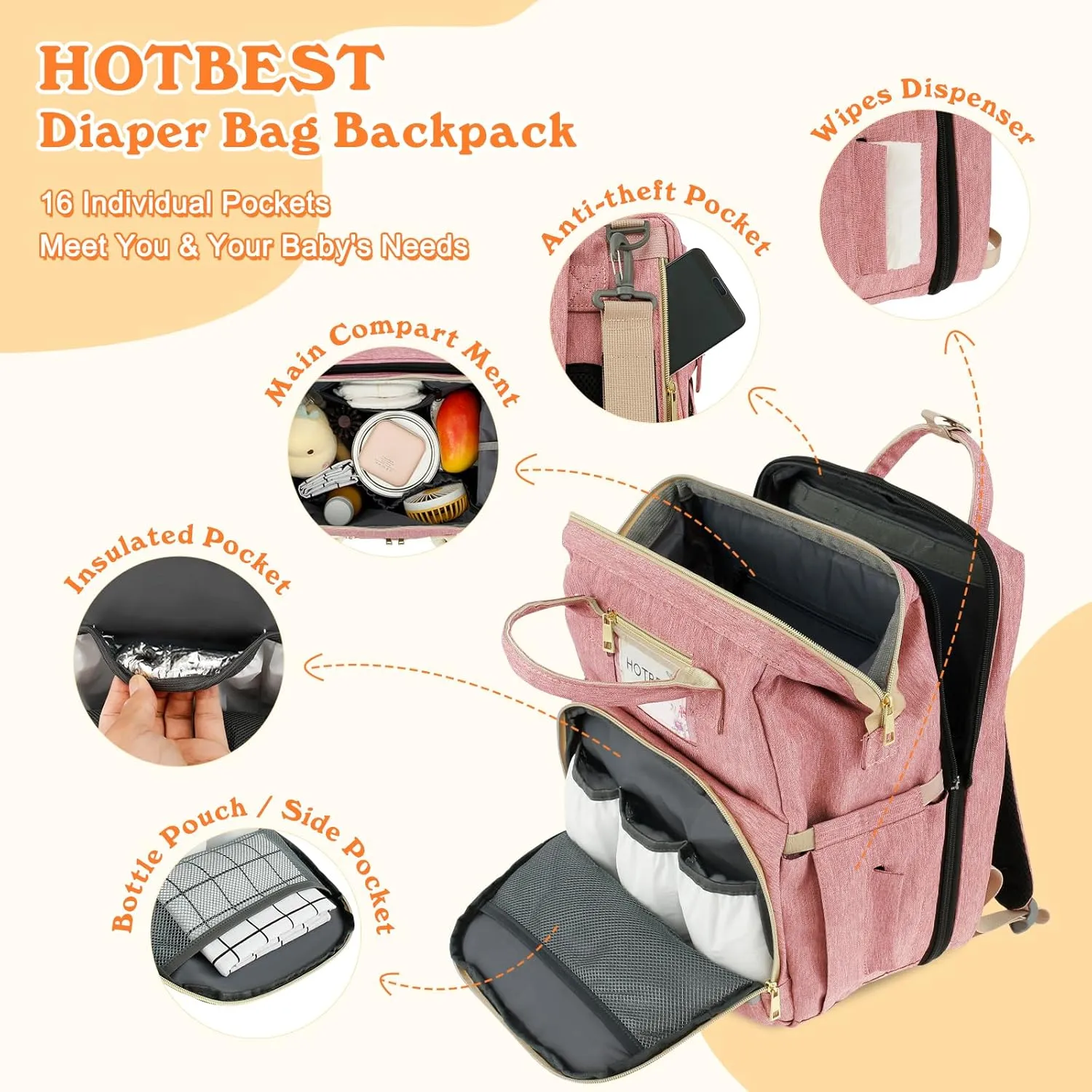 HOTBEST Diaper Bag Backpack, Pink, Large