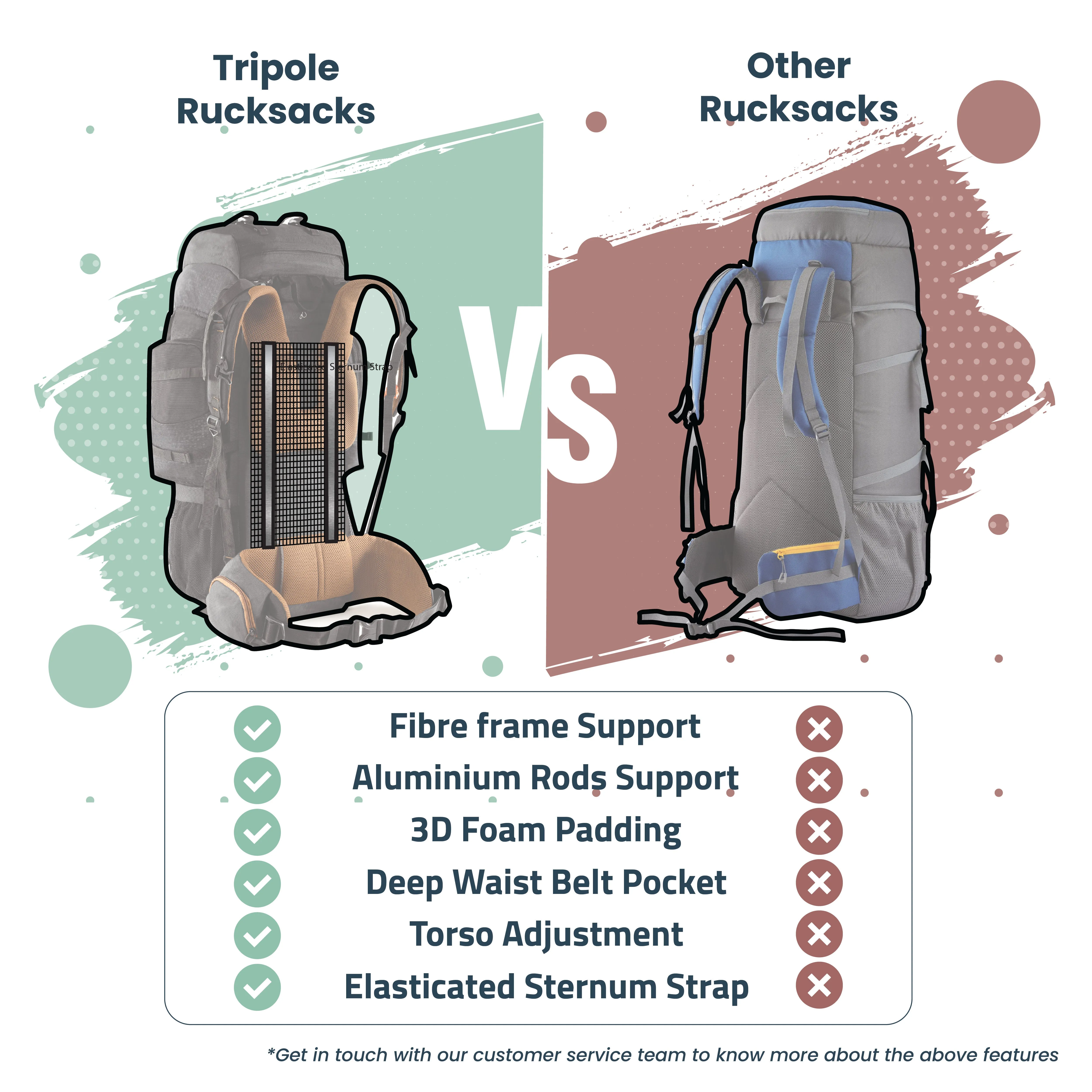 Tripole Walker Pro Metal Frame Rucksack with Rain Cover for Trekking & Travel | Front Opening | Laptop Sleeve | Men & Women | 5 Year Warranty | 80 Litres | Black